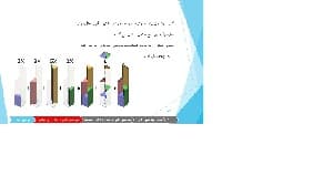 پاورپوینت عمران آماده درس سازه های بلند با عنوان مهاربندی کلان
