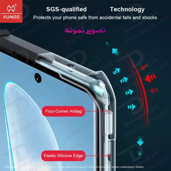 کریستال شیلد شفاف Xiaomi Redmi Turbo 4 مارک XUNDD سری Beatle — تصویر ۲