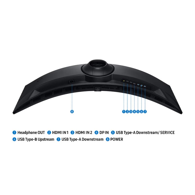 مانیتور گیمینگ 49 اینچ سامسونگ مدل Odyssey G9 G91F — تصویر ۶