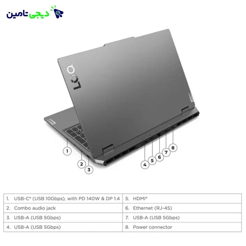 لپ تاپ لنوو Lenovo LOQ 15IRX9 Core i5 13450HX 32GB 1TB SSD 6GB RTX 3050- ارتقا یافته — تصویر ۲