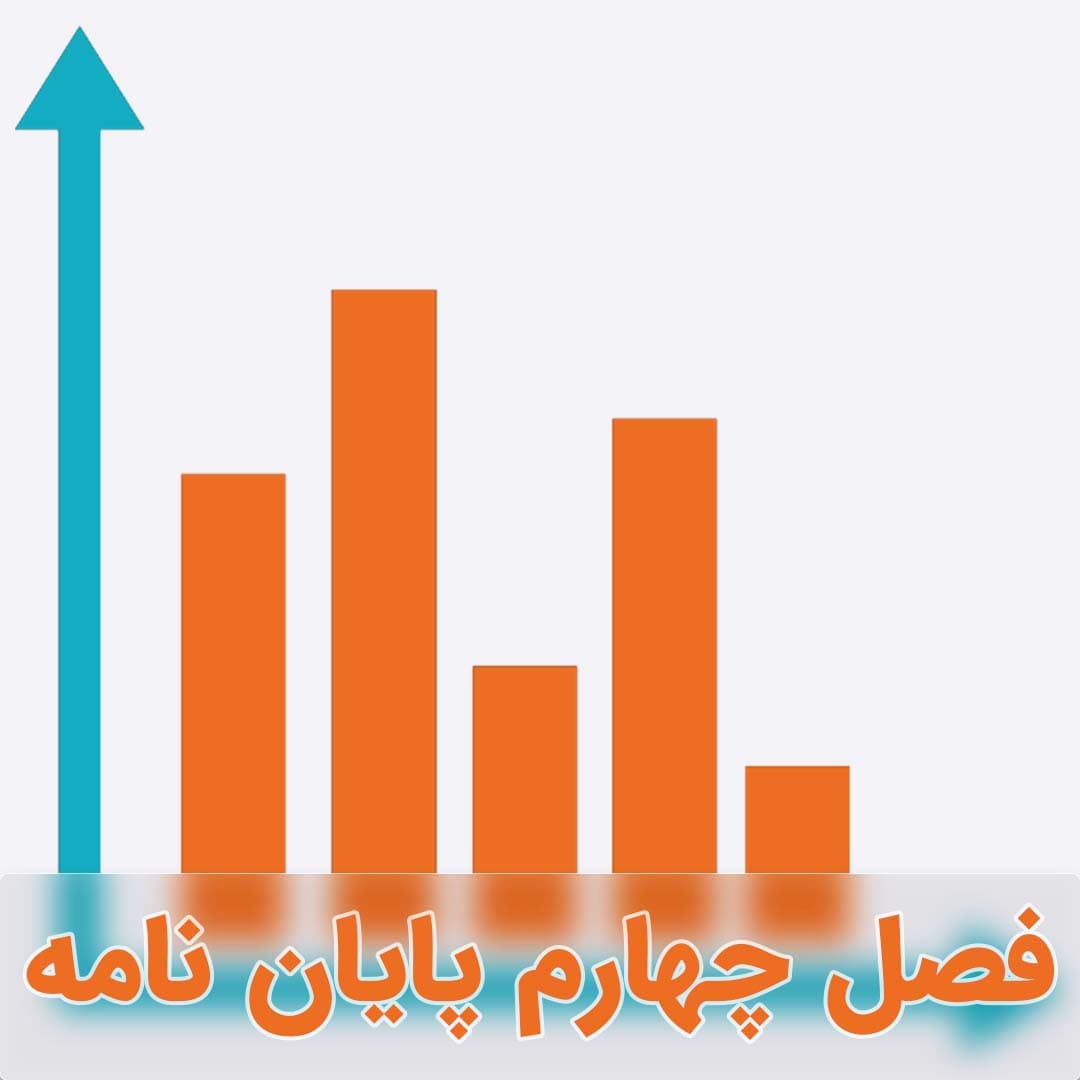 نمونه فصل چهارم تلفیق دلفی، سوارا (SWARA) و تاپسیس (TOPSIS)