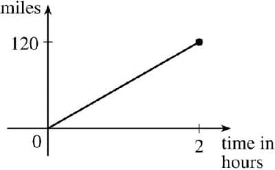 دانلود کتاب Calculus