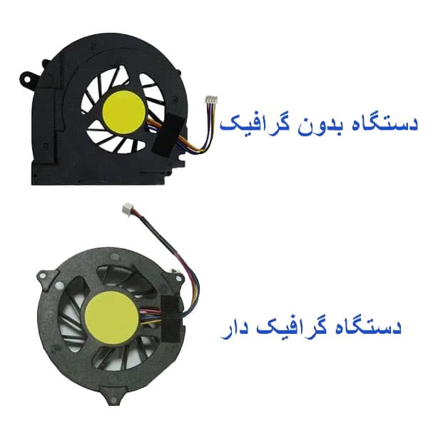 فن پردازنده لپ تاپ DELL Studio 1557