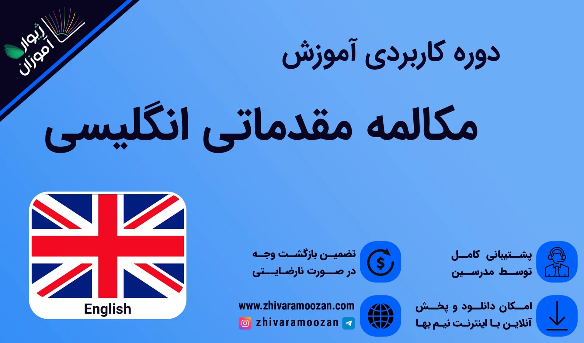 آموزش مکالمه انگلیسی – بخش اول – سطح مقدماتی و از صفر!