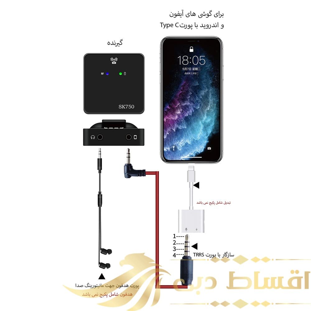 میکروفن بی سیم مدل دو کانال wireless microphone SK750 بسته 3 عددی — تصویر ۴