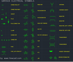 نرم افزار ویندوز ACE SYMBOLS FOR AUTOCAD (OVER 1000 SYMBOL)