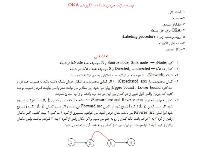 بهینه سازی جریان شبکه با الگوریتم OKA (Out-of-Kilter Algorithm)