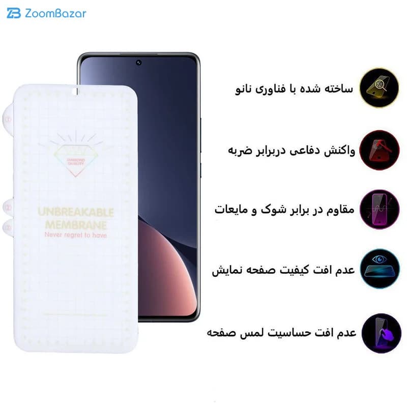 گلس اپیکوی مدل Hydrogel مناسب برای گوشی موبایل شیائومی Mi 12X / 12 / Mi 12 / Mi 12S — تصویر ۴