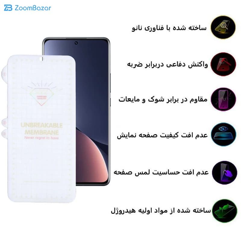 گلس اپیکوی مدل Hydrogel مناسب برای گوشی موبایل شیائومی Mi 12X / 12 / Mi 12 / Mi 12S — تصویر ۲