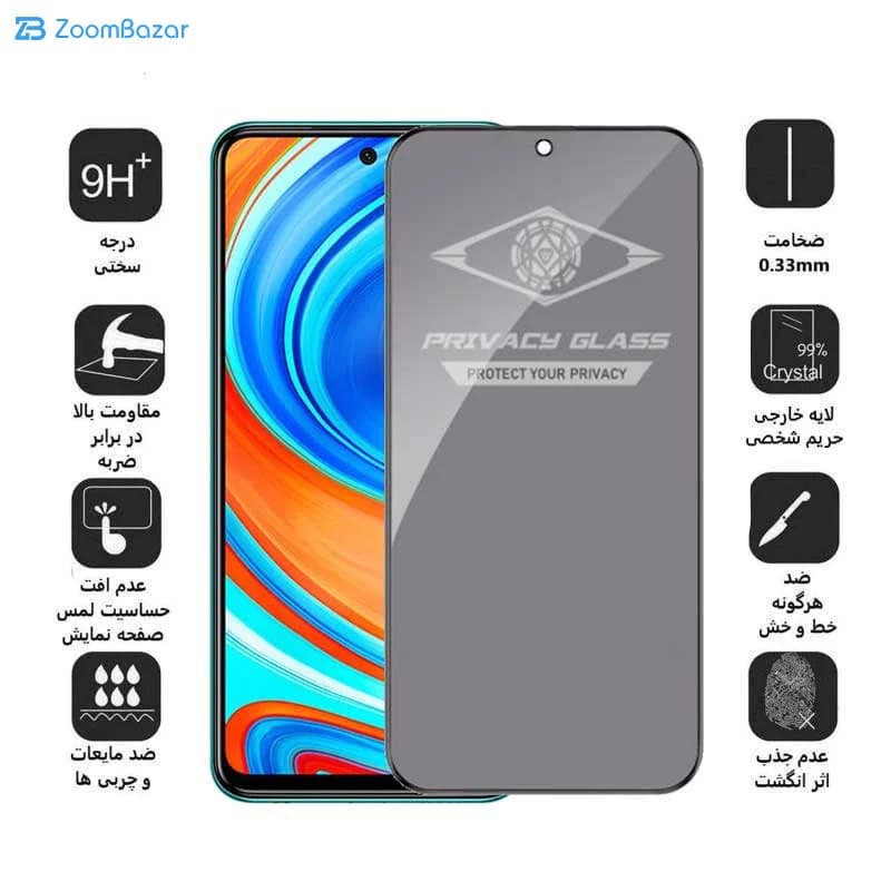 گلس پرایوسی اپیکوی مدل PvSight مناسب برای گوشی موبایل شیائومی Redmi Note 9 Pro/ Redmi Note 9 Pro Max/ Redmi Note 9s/ Redmi Note 10 Lite/ Poco M2 Pro — تصویر ۲