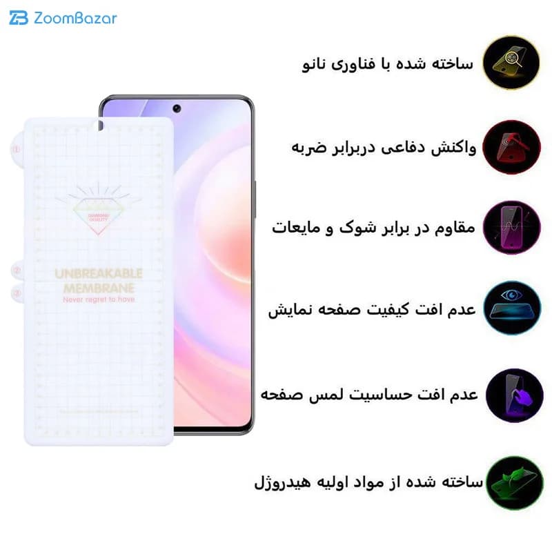 گلس اپیکوی مدل Hydrogel مناسب برای گوشی موبایل هوآوی Nova 9 Se / آنر 50 Se — تصویر ۷