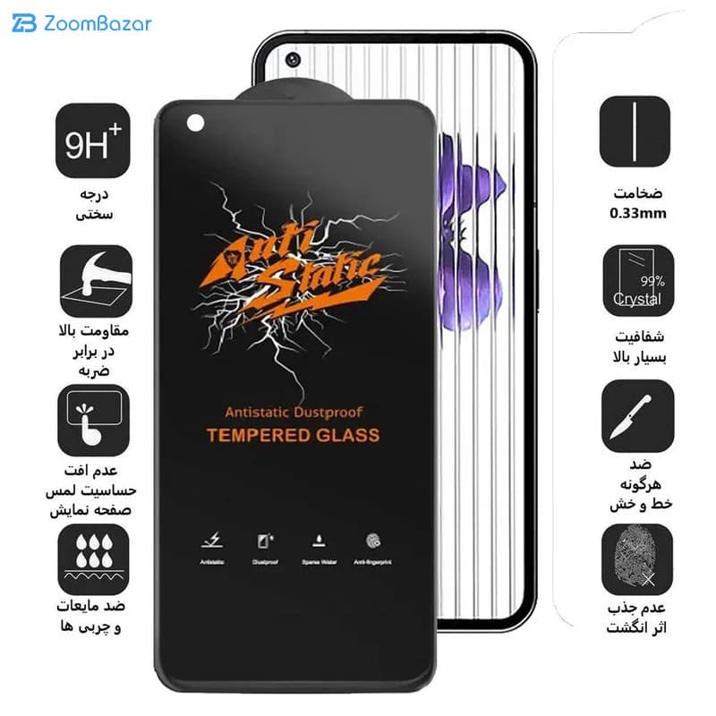 گلس اِپیکوی مدل Antistatic Dustproof مناسب برای گوشی موبایل ناتینگ Nothing Phone 1 — تصویر ۲