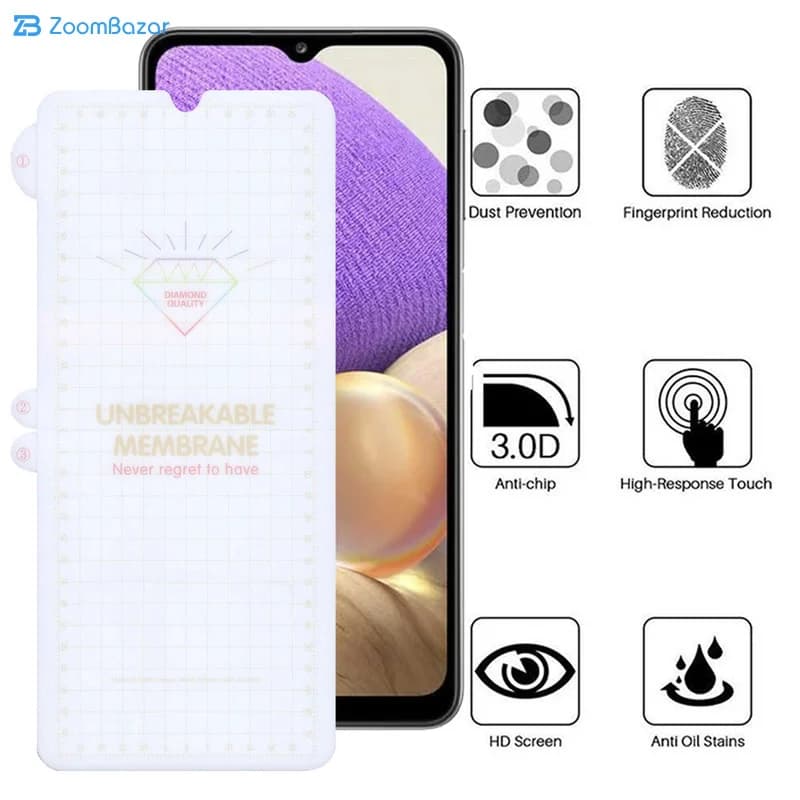 گلس اپیکوی مدل Hydrogel مناسب برای گوشی موبایل سامسونگ Galaxy A12/A32 5G/M12/M32 5G/F12 — تصویر ۷