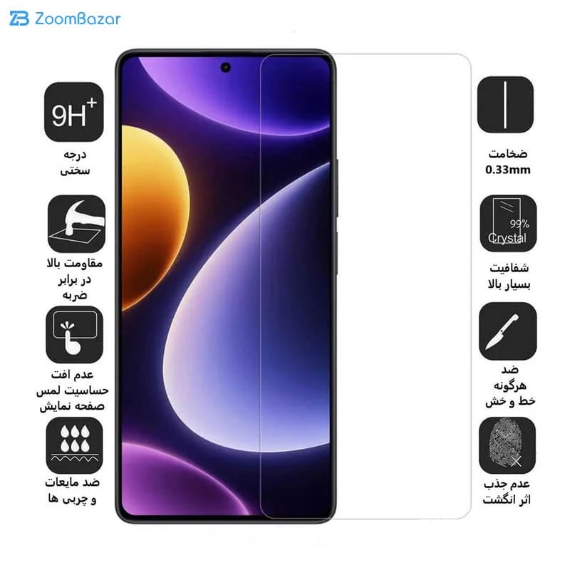 گلس اپیکوی مدل Clear Pro مناسب برای گوشی موبایل شیائومی Poco F5 Pro/F5/Redmi Note 12 Turbo — تصویر ۳