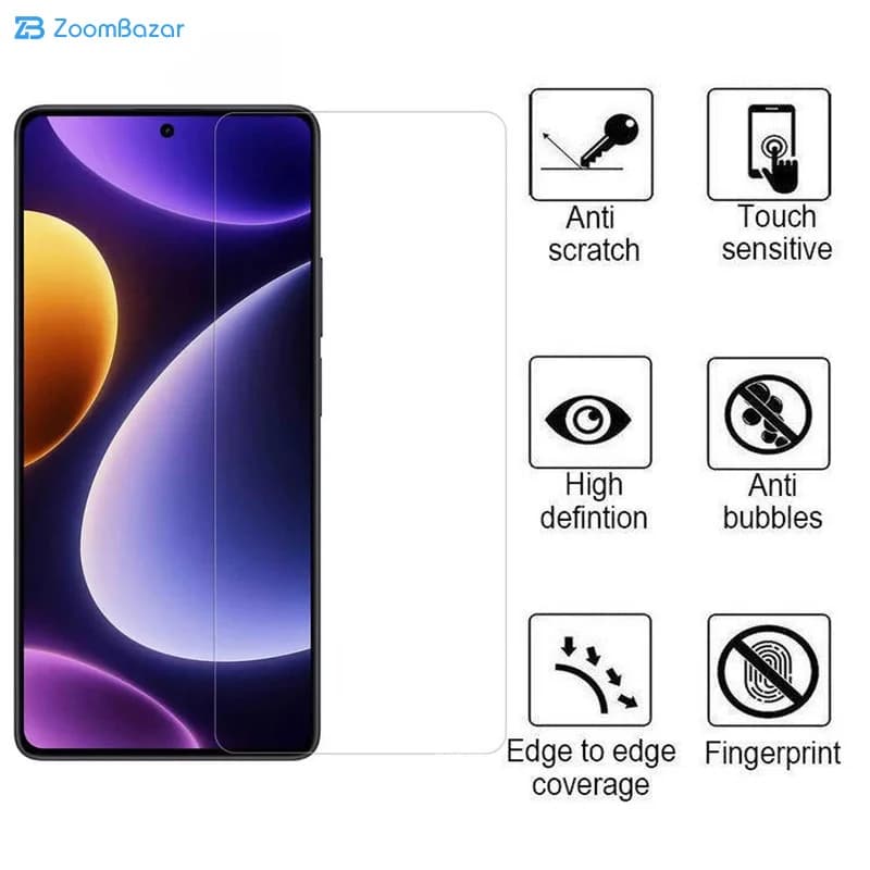 گلس اپیکوی مدل Clear Pro مناسب برای گوشی موبایل شیائومی Poco F5 Pro/F5/Redmi Note 12 Turbo — تصویر ۷