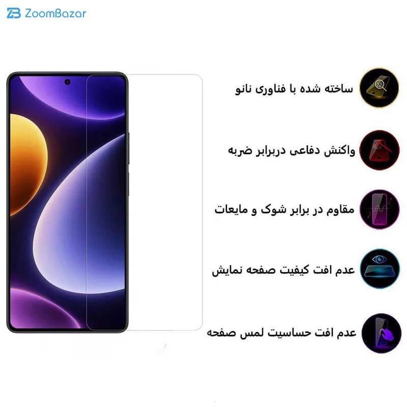 گلس اپیکوی مدل Clear Pro مناسب برای گوشی موبایل شیائومی Poco F5 Pro/F5/Redmi Note 12 Turbo — تصویر ۸