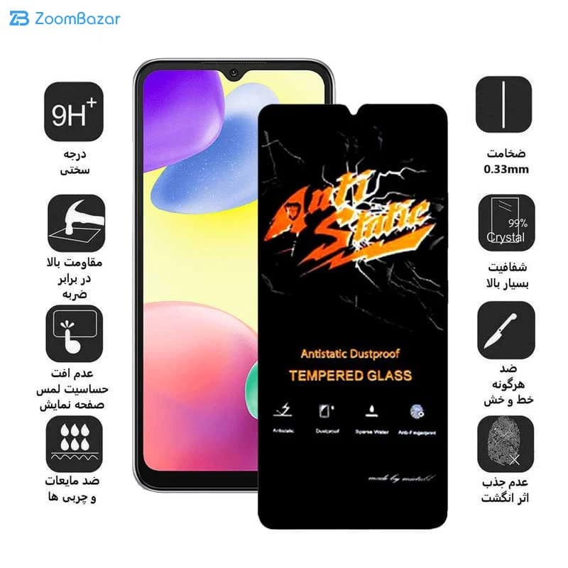 گلس اپیکوی مدل Antistatic Dustproof مناسب برای گوشی موبایل شیائومی Redmi 10A / 9A / 9C / 9i / Poco C31 — تصویر ۳