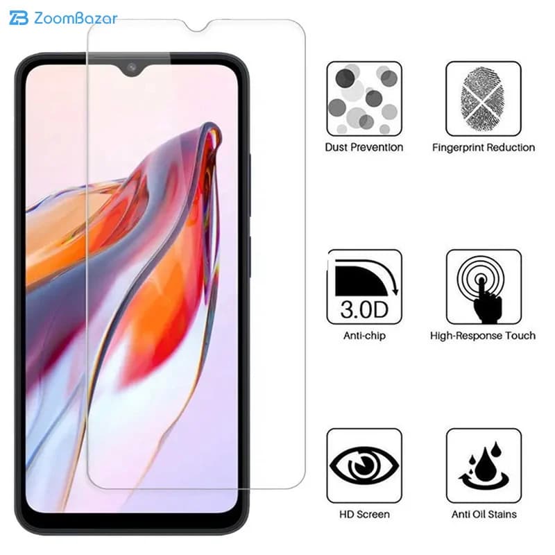 گلس اپیکوی مدل Clear Pro مناسب برای گوشی موبایل شیائومی Redmi 12C/10C/10 Power/Poco C40 — تصویر ۷
