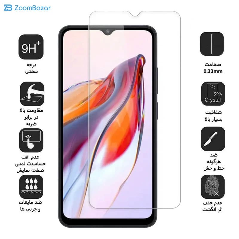 گلس اپیکوی مدل Clear Pro مناسب برای گوشی موبایل شیائومی Redmi 12C/10C/10 Power/Poco C40 — تصویر ۳