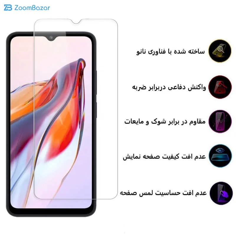 گلس اپیکوی مدل Clear Pro مناسب برای گوشی موبایل شیائومی Redmi 12C/10C/10 Power/Poco C40 — تصویر ۶