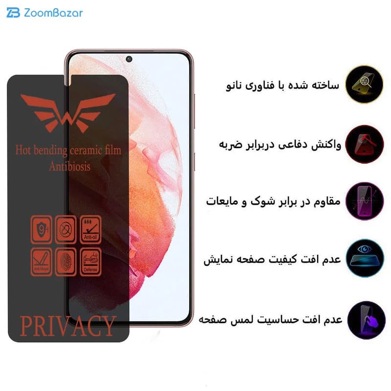 گلس پرایوسی اپیکوی مدل Nano مناسب برای گوشی موبایل سامسونگ Galaxy S21 / S20 — تصویر ۴