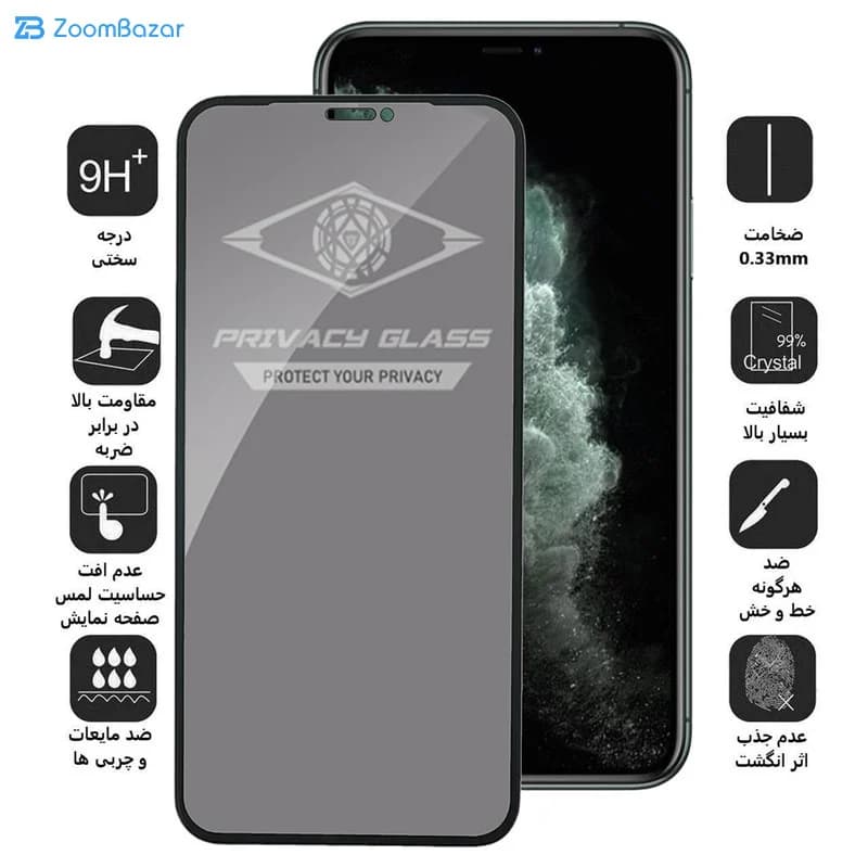 گلس پرایوسی اپیکوی مدل PvSight مناسب برای گوشی موبایل اپل iPhone 11 Pro / XS / X — تصویر ۶