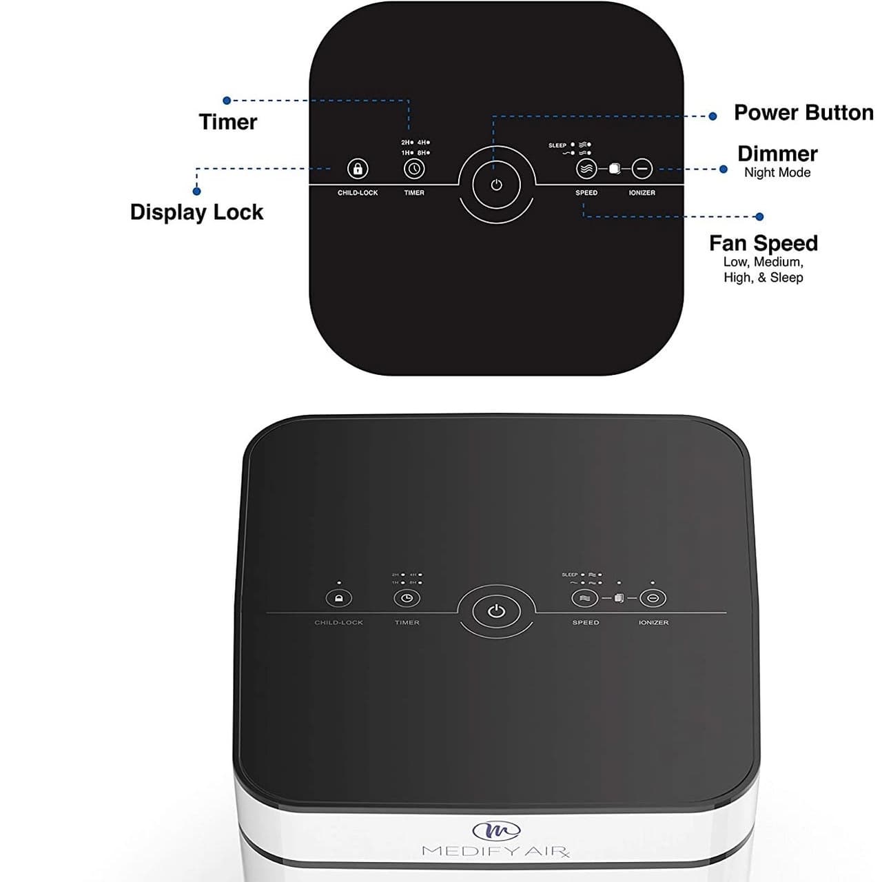 دستگاه تصفیه هوا Medify air مدل MA-40 — تصویر ۷