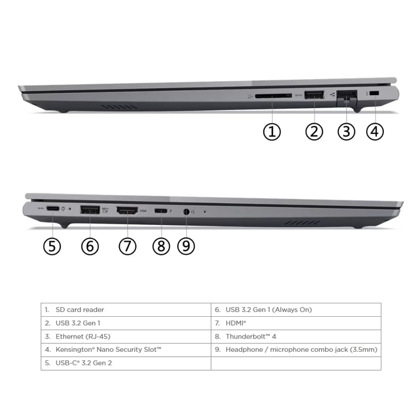 لپ تاپ لنوو 16اینچی مدل ThinkBook 16 G6 Core i5 13420H 16GB 2TB — تصویر ۷