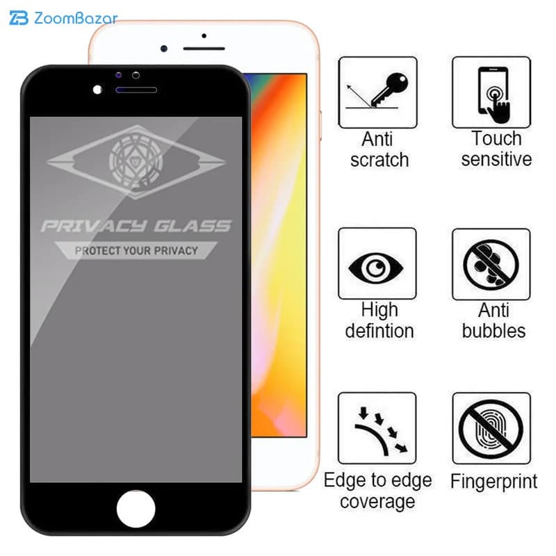 گلس پرایوسی اپیکوی مدل PvSight مناسب برای گوشی موبایل اپل iPhone 8 Plus /7 Plus — تصویر ۶