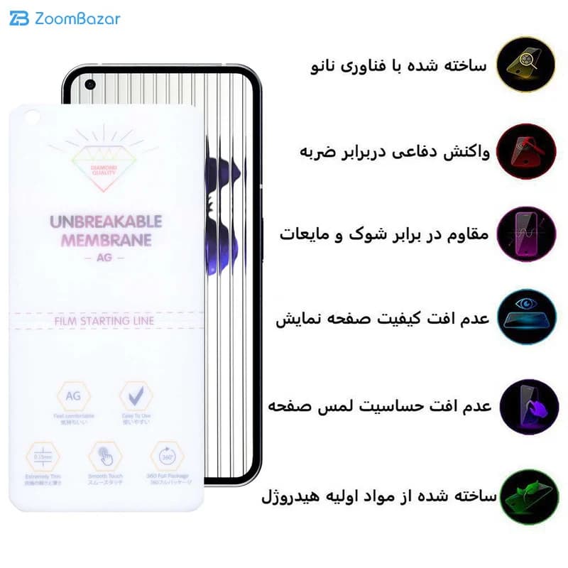 گلس مات اپیکوی مدل Hydratte مناسب برای گوشی موبایل ناتینگ Phone 1 — تصویر ۶