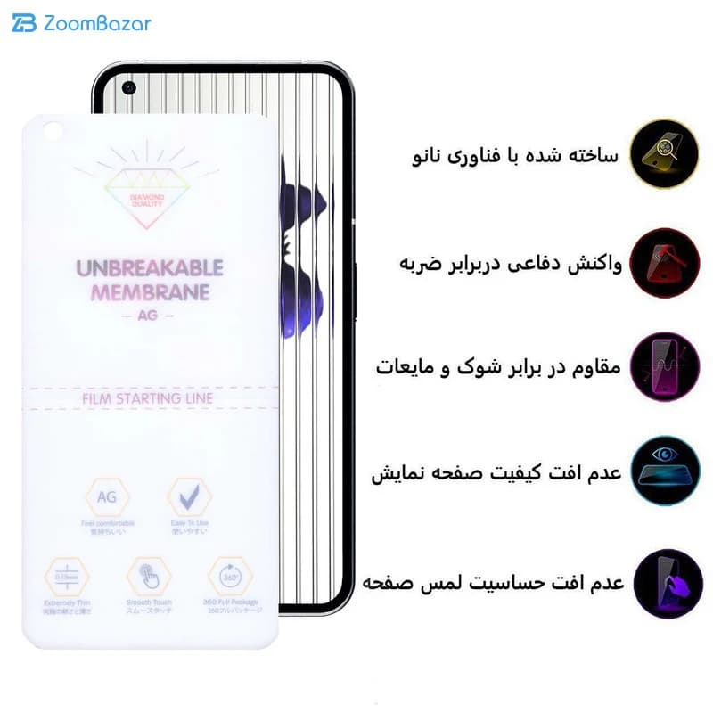 گلس مات اپیکوی مدل Hydratte مناسب برای گوشی موبایل ناتینگ Phone 1 — تصویر ۴