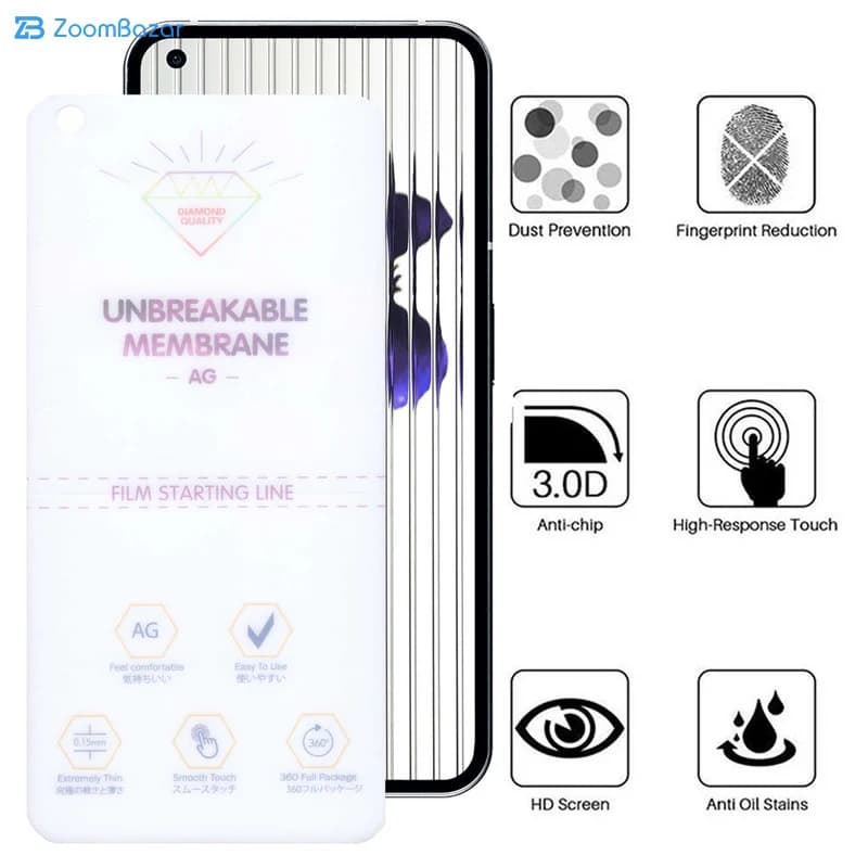 گلس مات اپیکوی مدل Hydratte مناسب برای گوشی موبایل ناتینگ Phone 1 — تصویر ۵