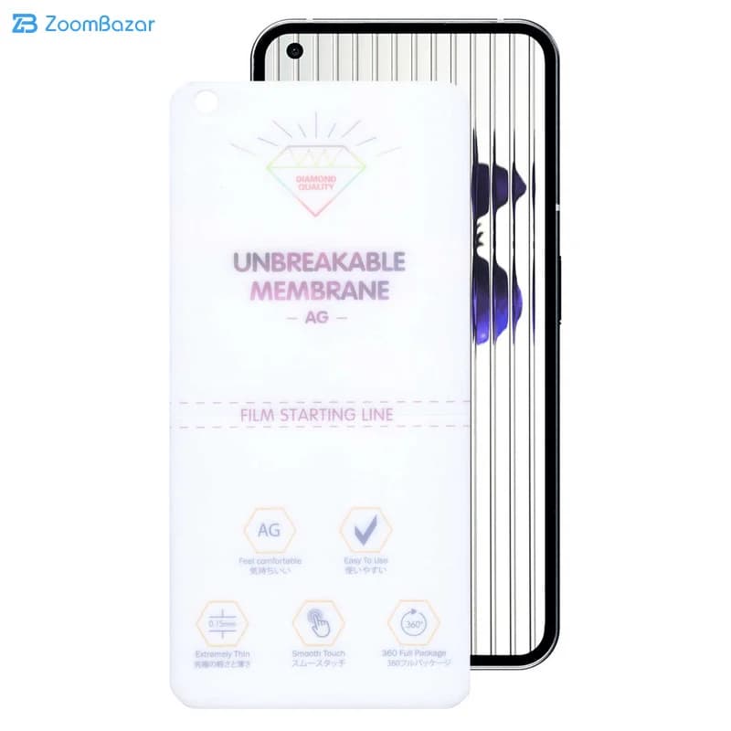 گلس مات اپیکوی مدل Hydratte مناسب برای گوشی موبایل ناتینگ Phone 1 — تصویر ۲