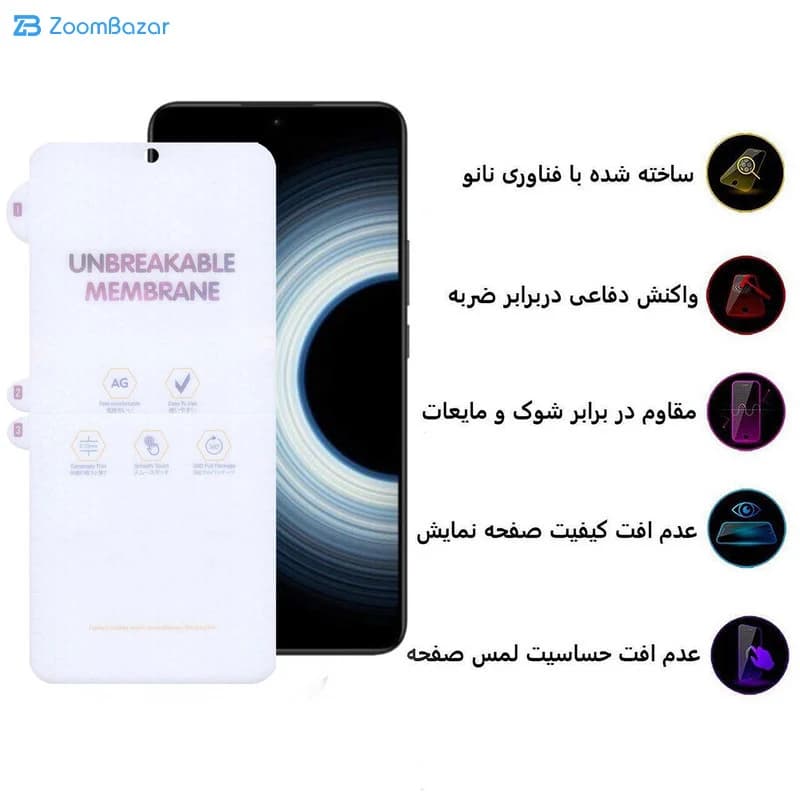 گلس مات اپیکوی مدل Hydr مناسب برای گوشی موبایل شیائومی Redmi K50 Ultra / K50 Pro / K50 / K50 Gaming — تصویر ۴