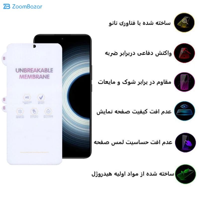 گلس مات اپیکوی مدل Hydr مناسب برای گوشی موبایل شیائومی Redmi K50 Ultra / K50 Pro / K50 / K50 Gaming — تصویر ۶