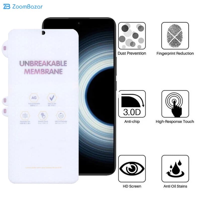 گلس مات اپیکوی مدل Hydr مناسب برای گوشی موبایل شیائومی Redmi K50 Ultra / K50 Pro / K50 / K50 Gaming — تصویر ۵