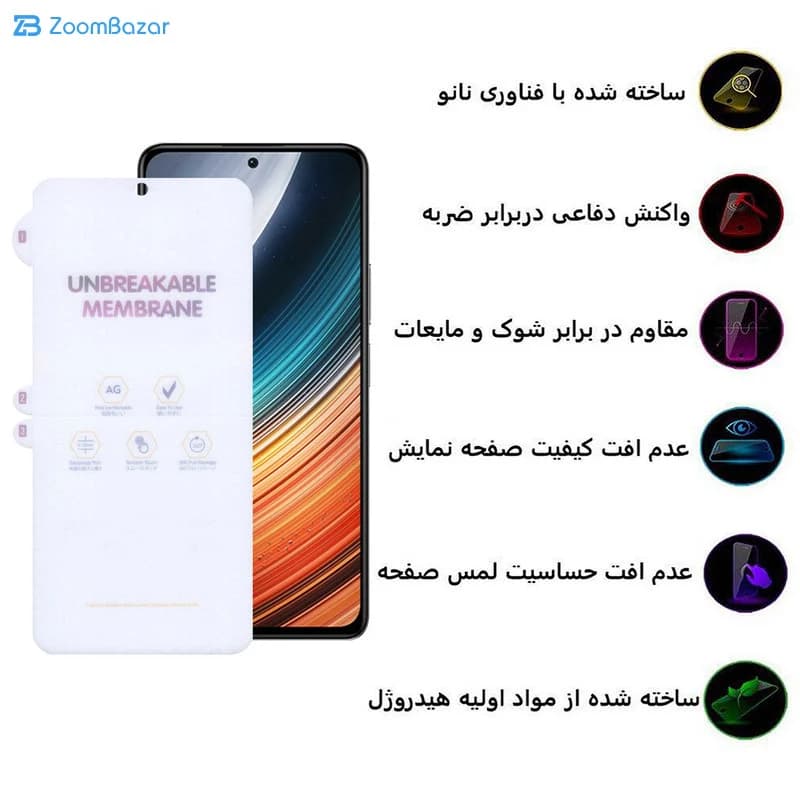 گلس مات اپیکوی مدل Hydrogel-Matte مناسب برای گوشی موبایل شیائومی Redmi K40 Pro Plus / K40 Pro / K40s / K40 / K40 Gaming — تصویر ۷