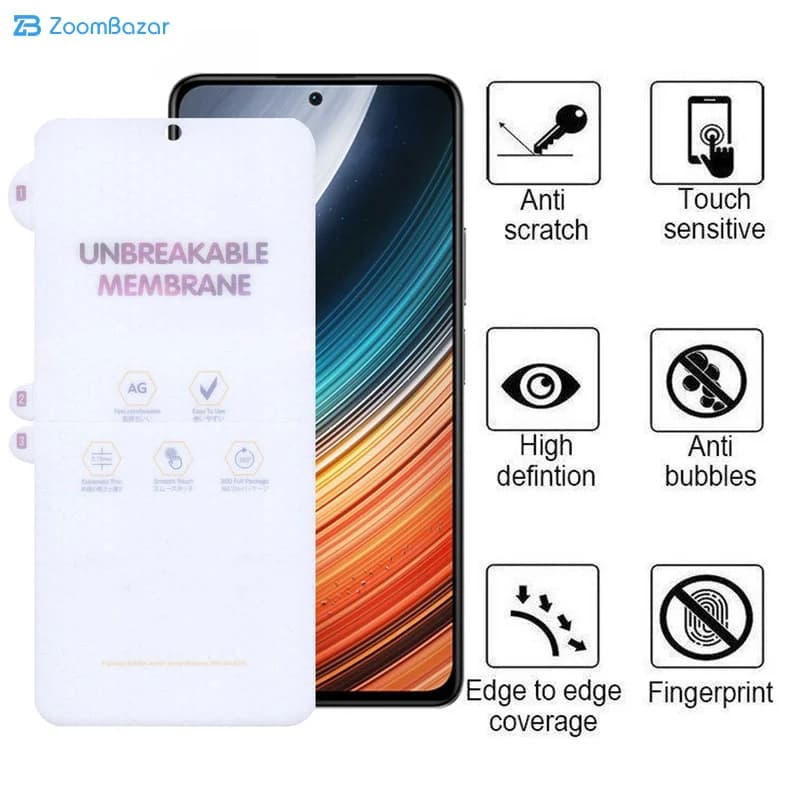 گلس مات اپیکوی مدل Hydrogel-Matte مناسب برای گوشی موبایل شیائومی Redmi K40 Pro Plus / K40 Pro / K40s / K40 / K40 Gaming — تصویر ۳