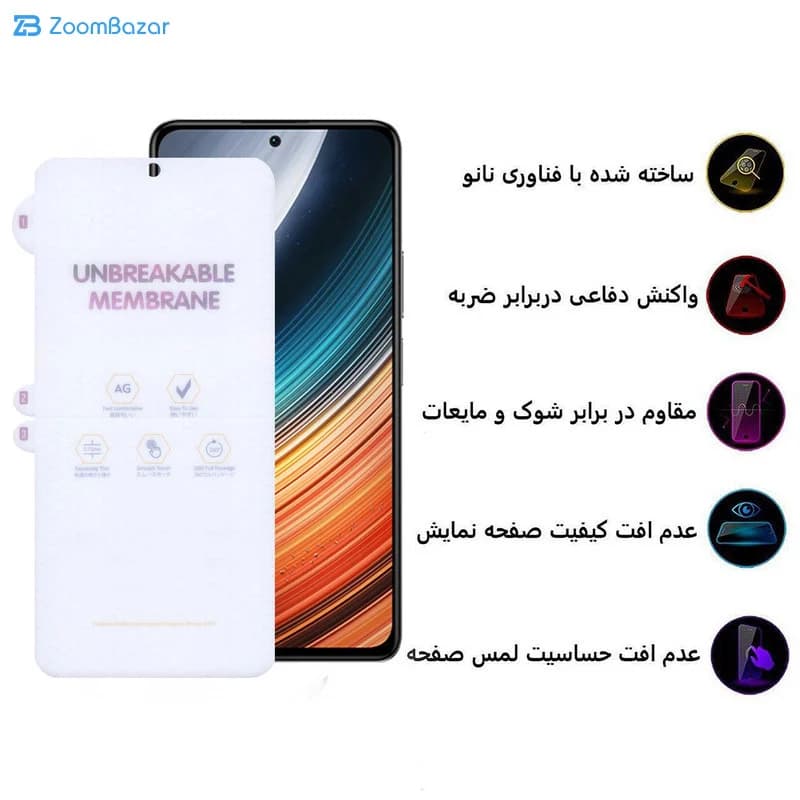 گلس مات اپیکوی مدل Hydrogel-Matte مناسب برای گوشی موبایل شیائومی Redmi K40 Pro Plus / K40 Pro / K40s / K40 / K40 Gaming — تصویر ۴