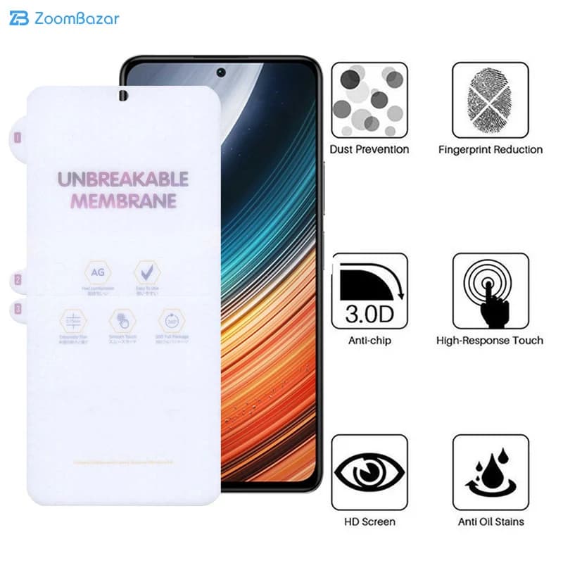 گلس مات اپیکوی مدل Hydrogel-Matte مناسب برای گوشی موبایل شیائومی Redmi K40 Pro Plus / K40 Pro / K40s / K40 / K40 Gaming — تصویر ۵