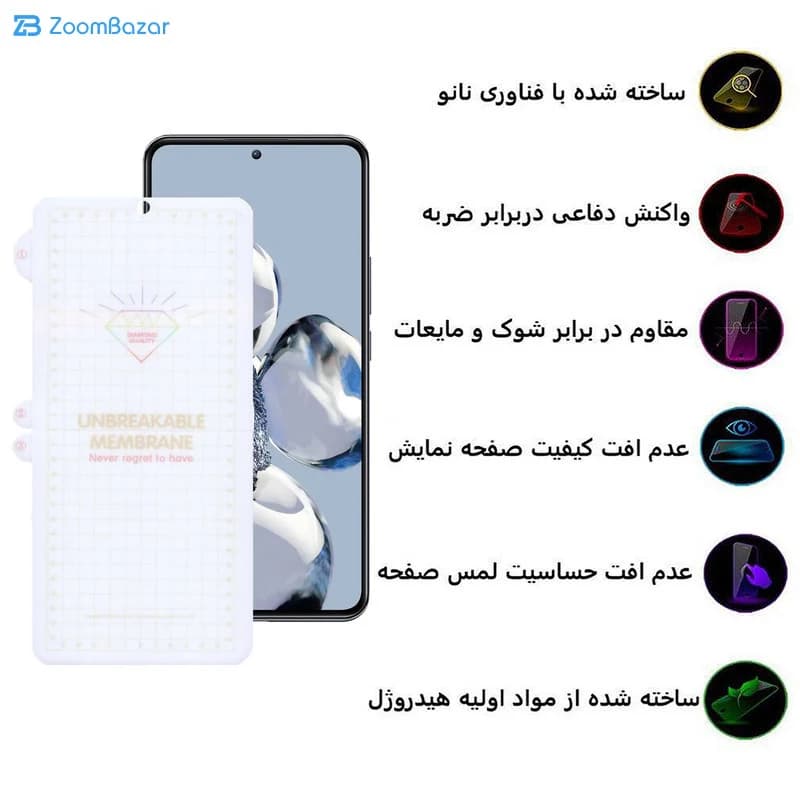 گلس اپیکوی مدل Hydrogel مناسب برای گوشی موبایل شیائومی Xiaomi 12T Pro / 12T / Mi 11T Pro / Mi 11T — تصویر ۷