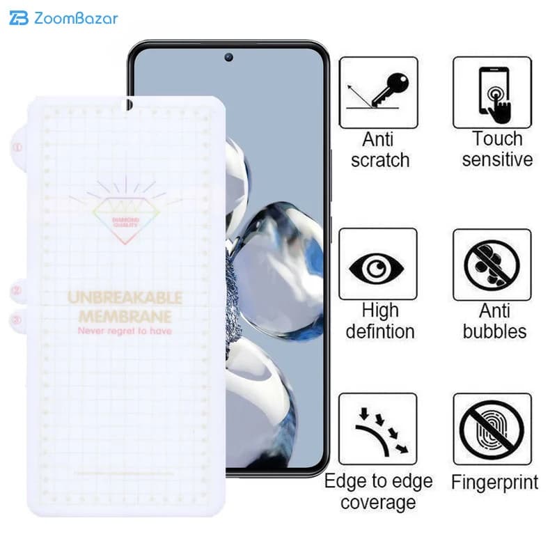 گلس اپیکوی مدل Hydrogel مناسب برای گوشی موبایل شیائومی Xiaomi 12T Pro / 12T / Mi 11T Pro / Mi 11T — تصویر ۴