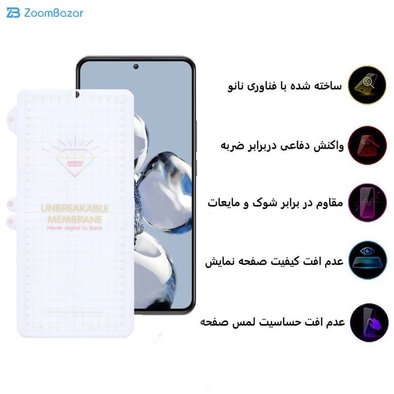 گلس اپیکوی مدل Hydrogel مناسب برای گوشی موبایل شیائومی Xiaomi 12T Pro / 12T / Mi 11T Pro / Mi 11T — تصویر ۵