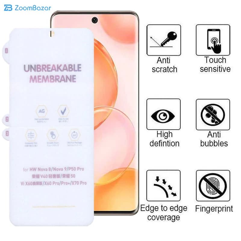 گلس مات اپیکوی مدل Hydrogel-Matte مناسب برای گوشی موبایل آنر 50 / V40 Lite/ Nova 8 / Nova 9 / P50 Pro — تصویر ۶