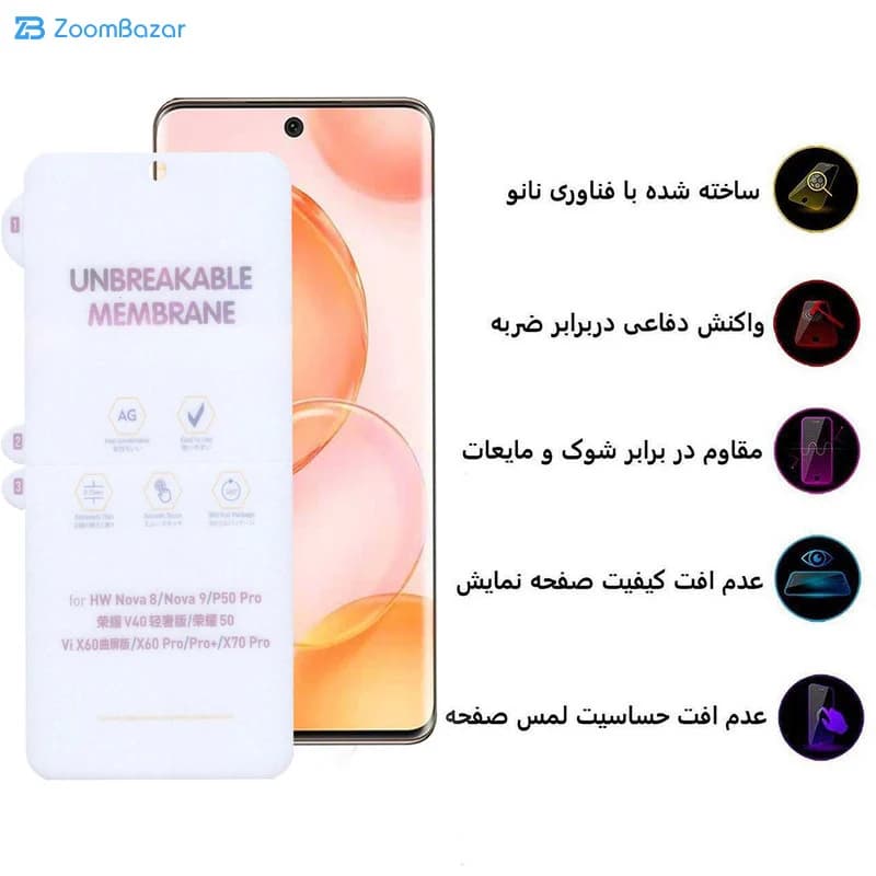 گلس مات اپیکوی مدل Hydrogel-Matte مناسب برای گوشی موبایل آنر 50 / V40 Lite/ Nova 8 / Nova 9 / P50 Pro — تصویر ۳