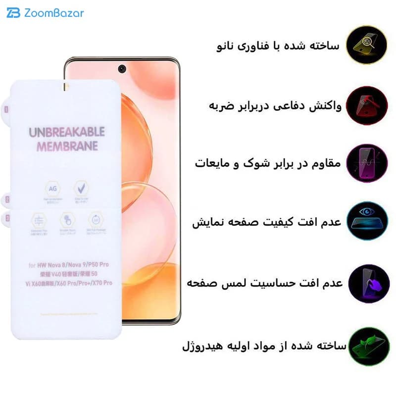 گلس مات اپیکوی مدل Hydrogel-Matte مناسب برای گوشی موبایل آنر 50 / V40 Lite/ Nova 8 / Nova 9 / P50 Pro — تصویر ۸