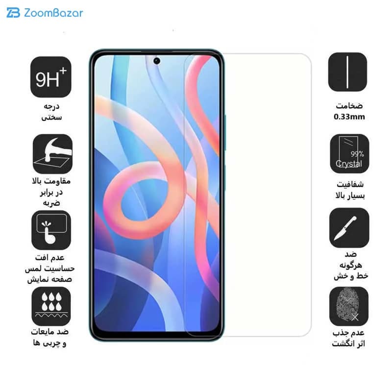 گلس اپیکوی مدل Clear Pro مناسب برای گوشی موبایل شیائومی Redmi Note 11 5G/ Poco M4 Pro 5G/ Redmi Note 11T 5G/ Redmi Note 11S 5G — تصویر ۳