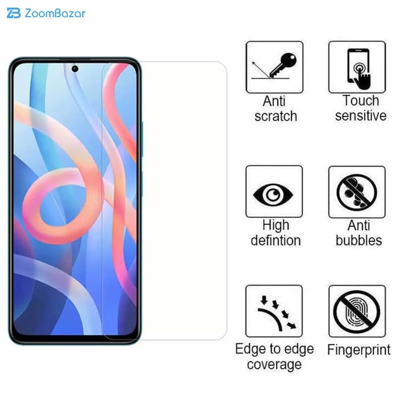 گلس اپیکوی مدل Clear Pro مناسب برای گوشی موبایل شیائومی Redmi Note 11 5G/ Poco M4 Pro 5G/ Redmi Note 11T 5G/ Redmi Note 11S 5G — تصویر ۴