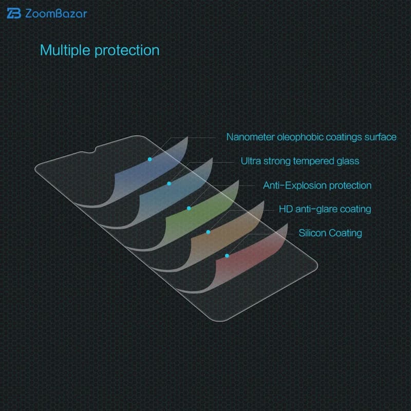 گلس اپیکوی مدل Clear Pro مناسب برای گوشی موبایل شیائومی Redmi 9T/ Redmi 9 Power/ Poco M3/ Poco M2/ Redmi 9 Prime/ Redmi 9 — تصویر ۷
