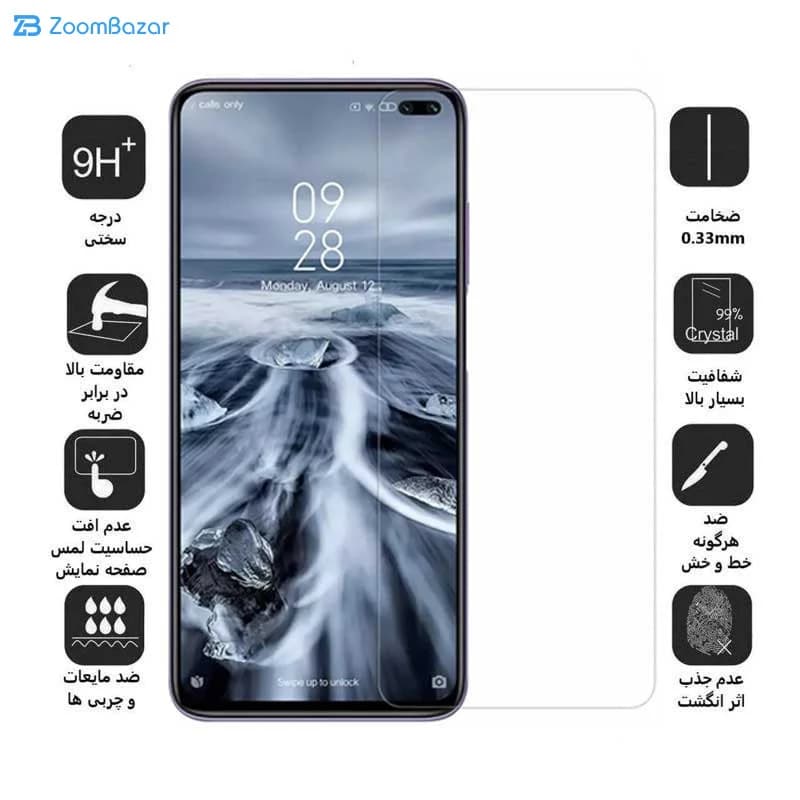 گلس اپیکوی مدل Clear Pro مناسب برای گوشی موبایل شیائومی Redmi K30/ K30 5G/ Poco X2/ Poco X3/ Poco X3 Pro / Mi 10T 5G/ Mi 10T Pro 5G — تصویر ۳